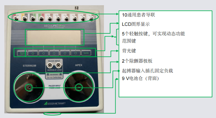 除顫測(cè)試儀對(duì)除顫器充電所需時(shí)間的測(cè)量簡(jiǎn)介！